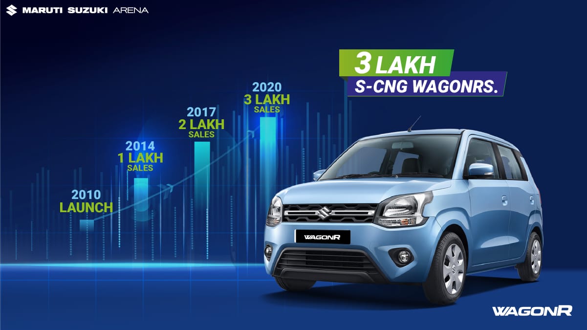 Maruti Suzuki Wagon R clocks Sales of 3 Lakh CNG Vehicles