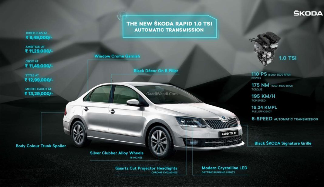 Skoda Rapid Automatic Launched In India At Rs. 9.49 Lakh